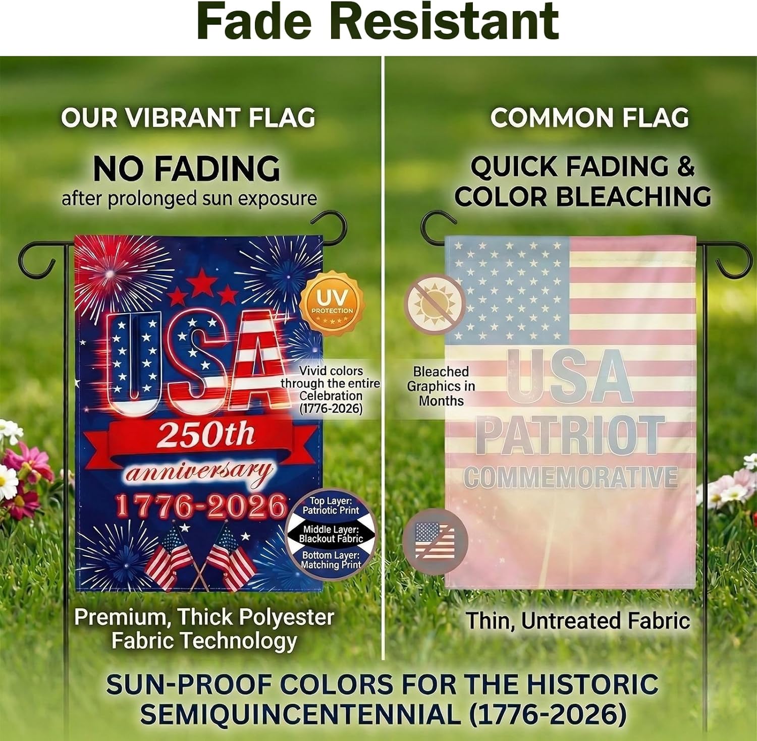 250 Anniversary USA Garden Flag - 250 Years of Freedom Double Sided 3-Ply American Patriotic Flags 1776-2026, UV Protection Fade Resistant 12x18 Inch Yard Flag Commemorative Merchandise for Outdoor Celebration