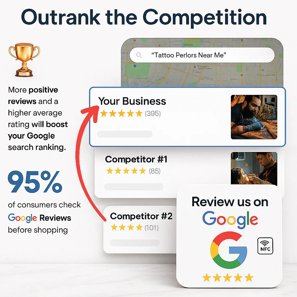 NFC Google Review Stand (5-Pack) - Premium Review Collection Kit