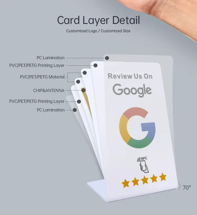 NFC Google Review Stand (5-Pack) - Premium Review Collection Kit